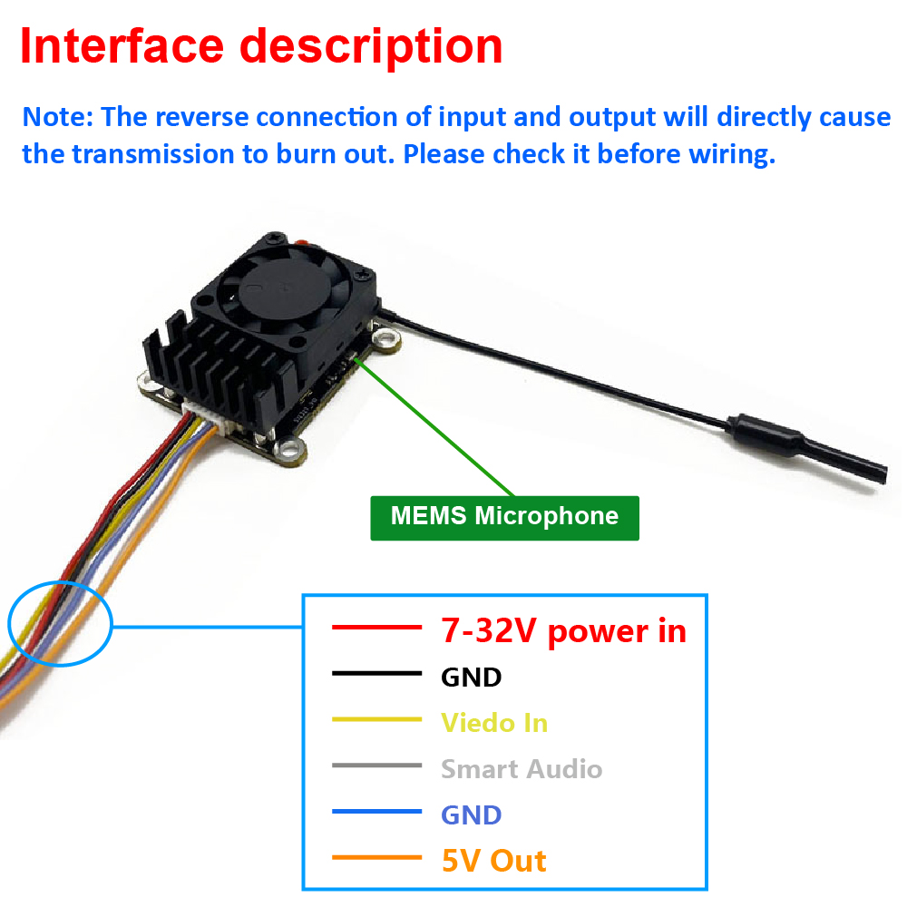 Новый усовершенствованный бесп – обзор и цена Drone Receiver