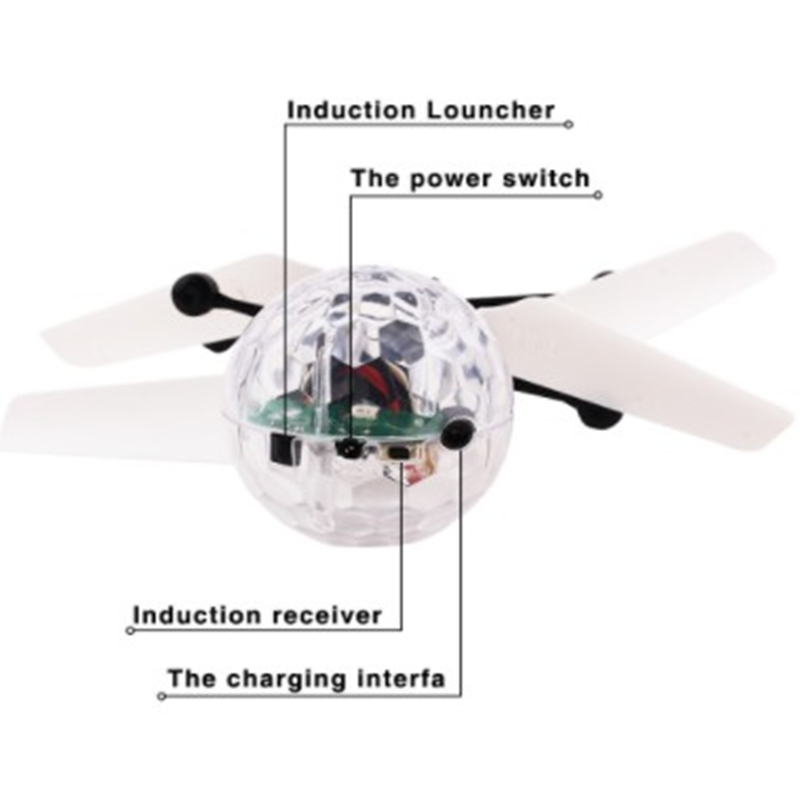 Детский мини-дрон, радиоуправл – обзор и цена Drone Led Light